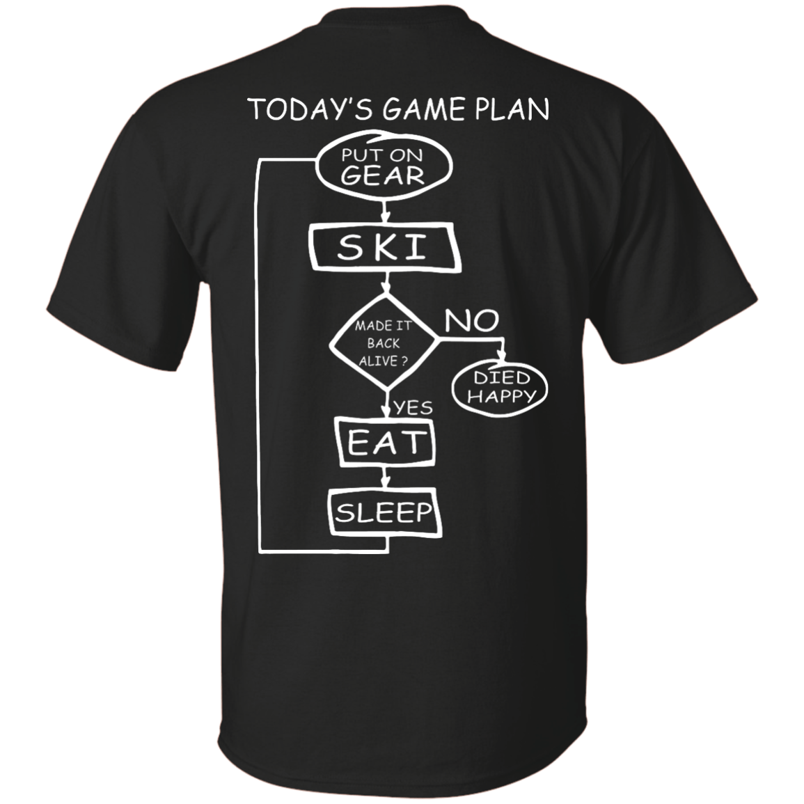 Today's Game Plan - Skiing Tees - Powderaddicts