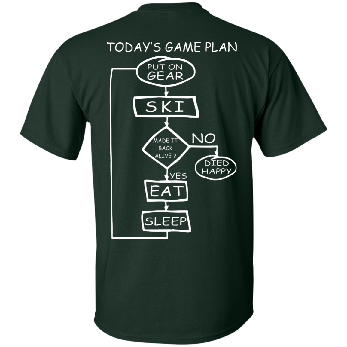 Today&#39;s Game Plan - Skiing Tees - Powderaddicts