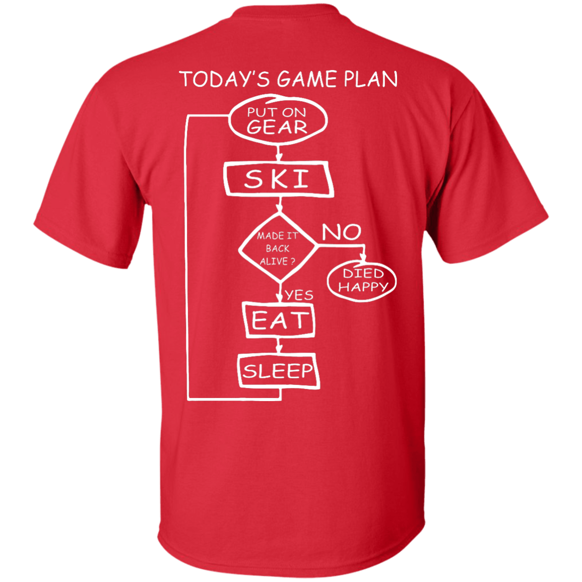 Today's Game Plan - Skiing Tees - Powderaddicts