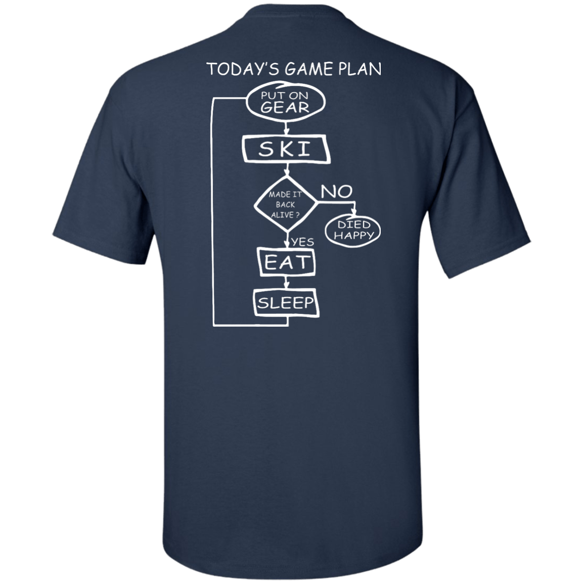 Today&#39;s Game Plan - Skiing Tees - Powderaddicts