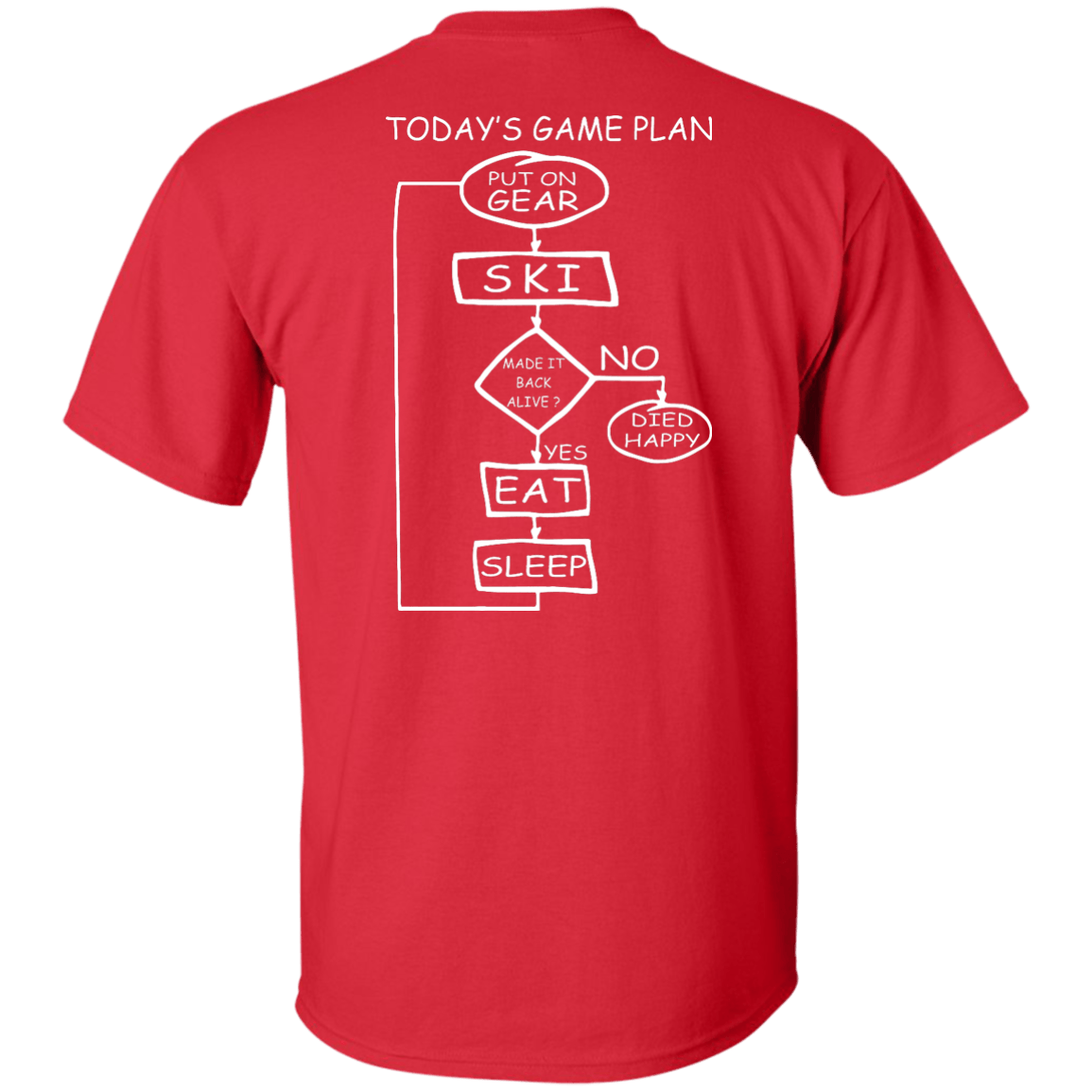 Today's Game Plan - Skiing Tees - Powderaddicts