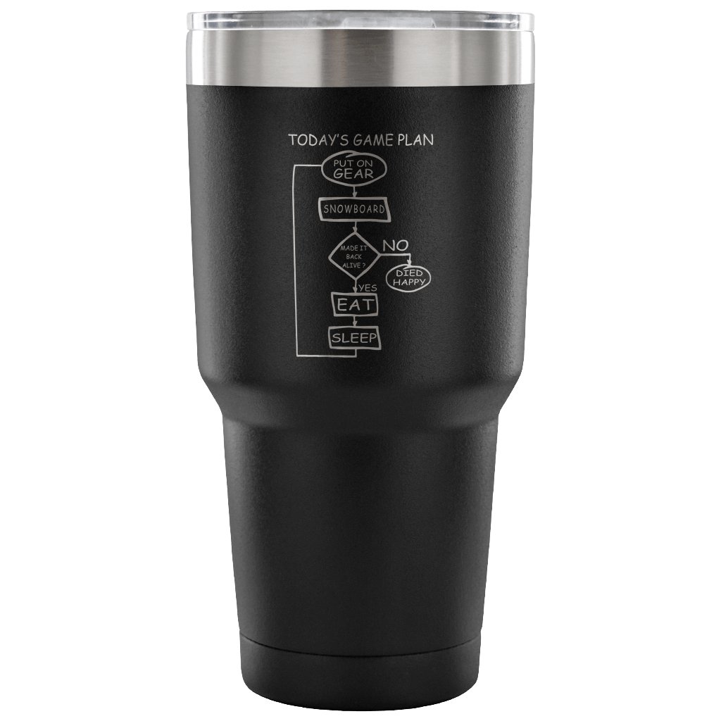 Today's Game Plan - Snowboard - Tumblers - Powderaddicts