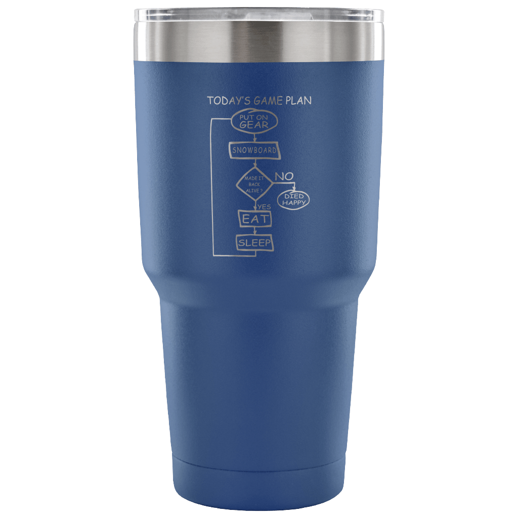 Today's Game Plan - Snowboard - Tumblers - Powderaddicts